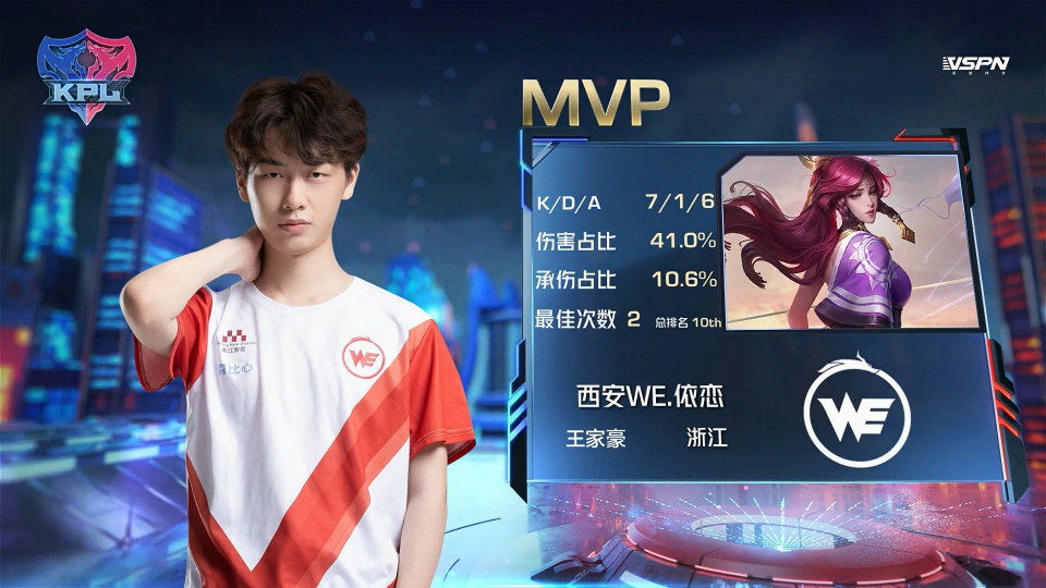 没有在领先 没有在领先